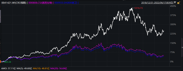 債券型基金怎么盈利的，債券型基金怎么盈利的呢？