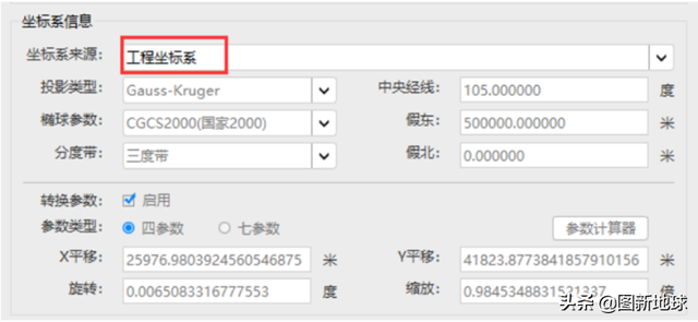 图纸上xy坐标怎么看，xy坐标查询地理位置（一次性解决投影坐标位置偏移问题）