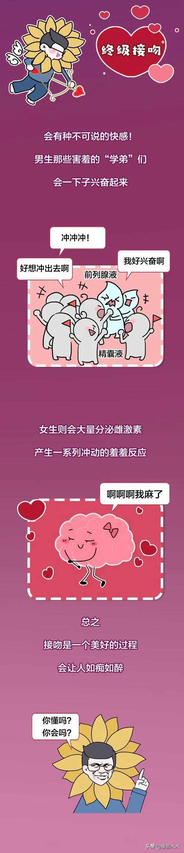 亲嘴是一种什么样的感觉，第一次接吻或亲嘴是什么样的感觉（接吻是一种什么感觉）