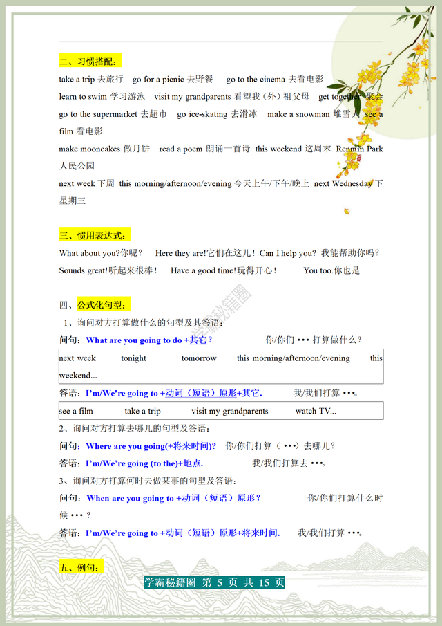 6年级上册英语句子摘抄，6年级上册英语句子摘抄人教版（六年级上册英语单词+短语+句型+范文）