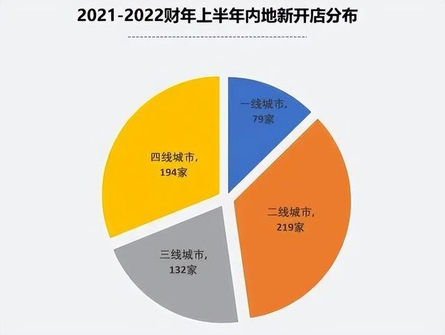 小雏菊香水真假辨别，香水扫码扫不出来是什么原因（刚被基金收割完的年轻人）