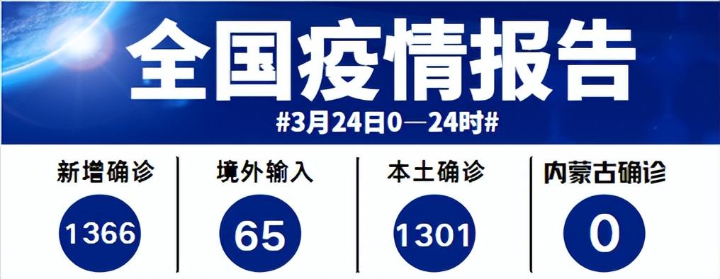德惠万兴学校（赤峰疾控发布疫情风险提示）