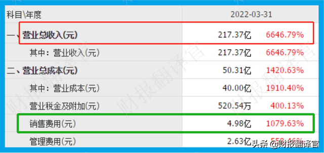 股票收益率，股票收益率多少是正常（A股赚钱能力排名第一）