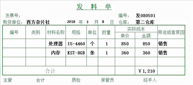 物品领用单模板，领用单表格模板（财务会计出纳都用的）