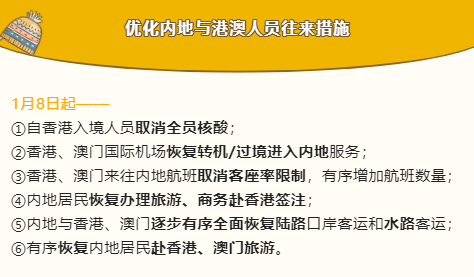 港澳通行证签注，港澳通行证签注种类（港澳转机回内地、旅游/商务签注办理）