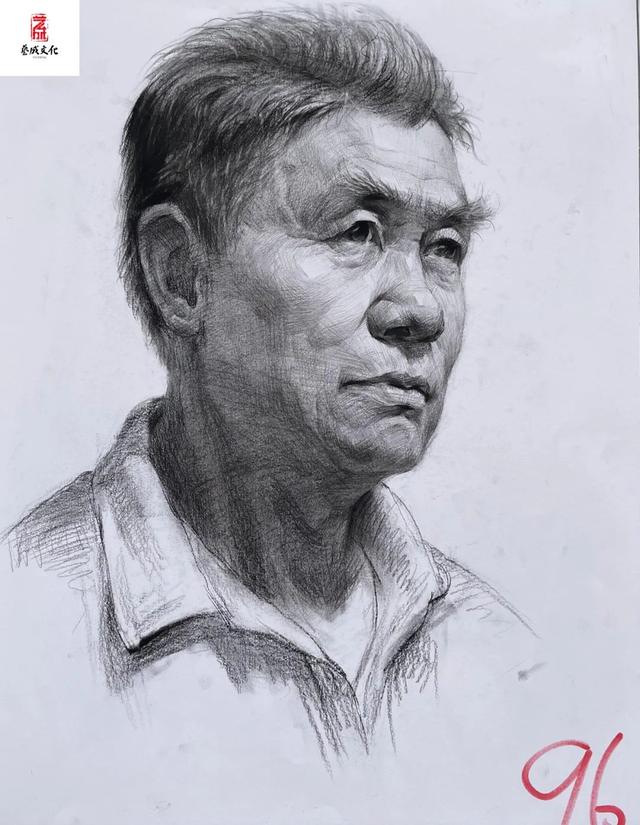 河北省艺考联考2022一分一段，2022年河北高考美术类成绩一分一段统计表及成绩分段排名（2022届河北艺成高分卷太绝啦）