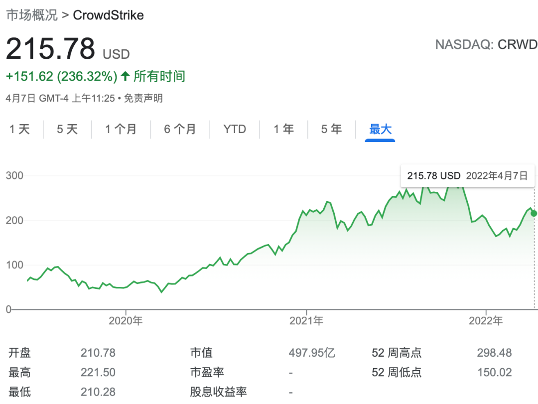 江民科技（EDR产品哪家强）