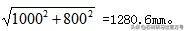 cos30度是多少,数学上cos30度是多少(石材行业常用的几个数学公式) cos30度是多少,数学上cos30度是多少(石材行业常用的几个数学公式)