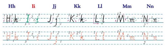 英语字母顺序表怎么写，26个英文字母书写顺序（中学生应该掌握的英文字母书写笔顺）
