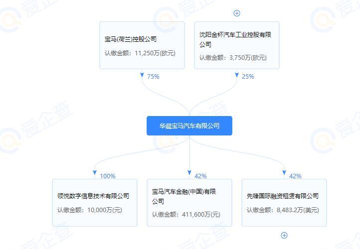 沈阳企业（沈阳有哪些比较好的企业值得去）