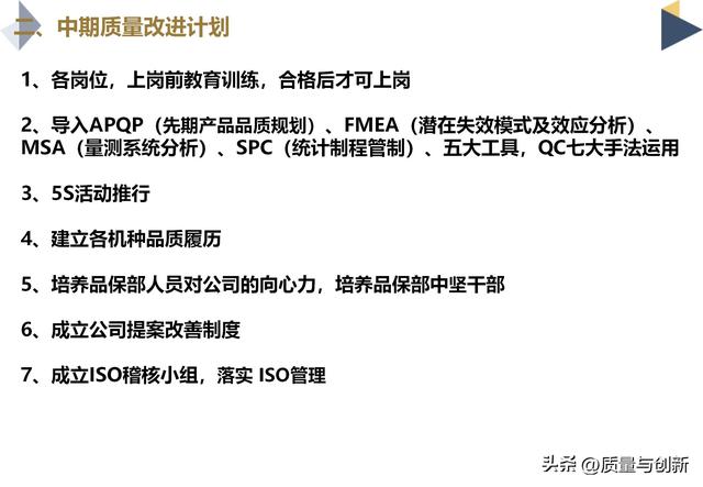 员工改进计划范文，员工下一步为改进工作而做的计划怎么写（某制造业企业短中长期质量改进计划）