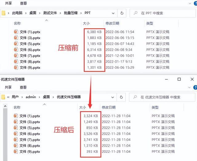 ppt怎么压缩到10m以内，ppt文件怎么压缩到10m以内（ppt太大无法上传怎么压缩变小）