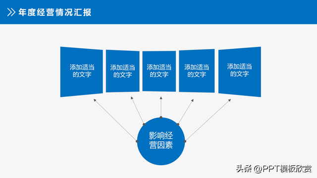 业绩表格怎么做，excel如何做业务员业绩范围递增提成表（财务报告分析数据统计报表业绩PPT模板案例展示）