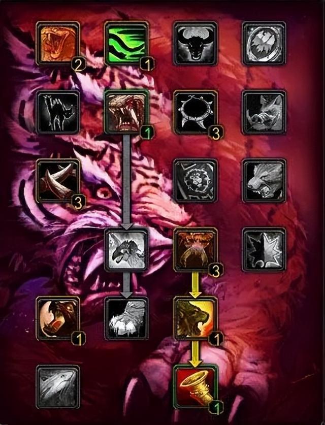 魔兽世界猎人天赋，魔兽世界怀旧服猎人三大天赋（猎人练级天赋和雕文汇总）