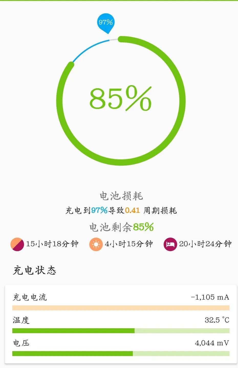 电量校准用什么软件（检查手机电量的软件推荐）