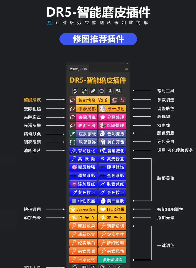 ps插件怎么安装，ps磨皮插件怎么安装（2022款PS插件一键安装）