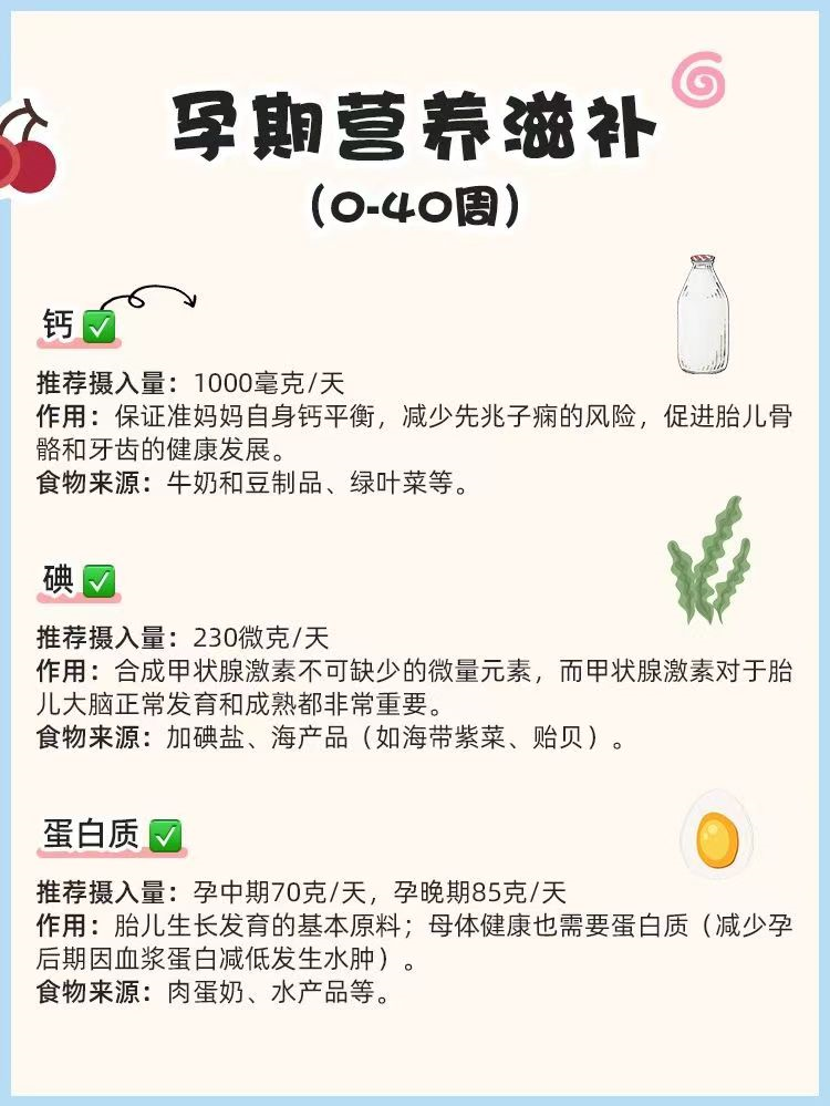 孕妇吃啥好呢营养好的东西，孕妇吃什么食物营养最好（怀孕期间孕妇吃什么）