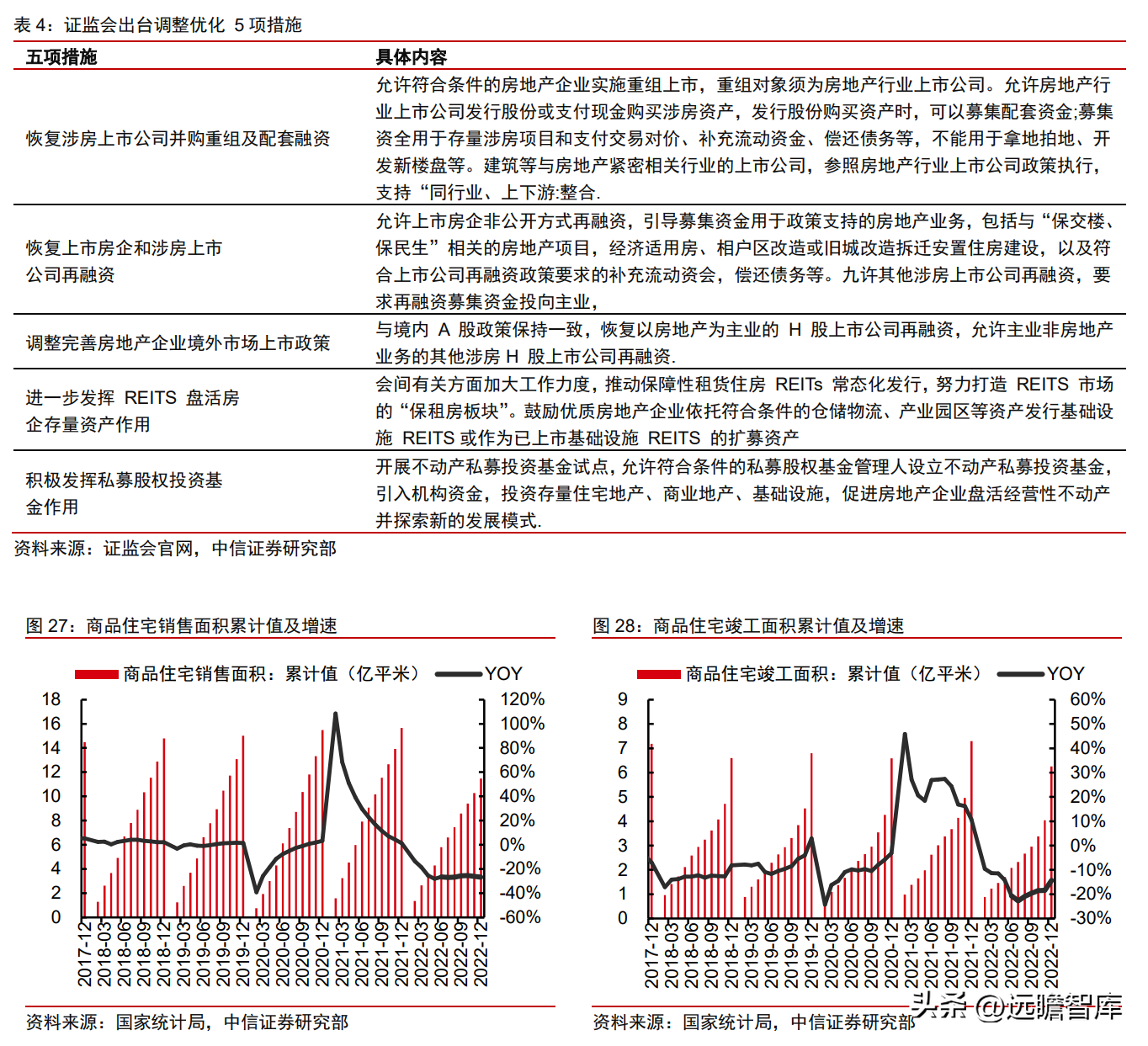 富安娜（中国艺术家纺龙头）