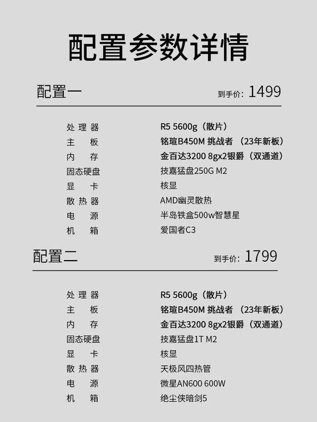 铭瑄主板怎么样，铭瑄h610m挑战者缺点（蜗牛装机小铺618活动整理）