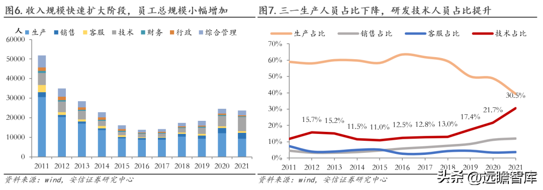 三一重工官网（工程机械龙头）