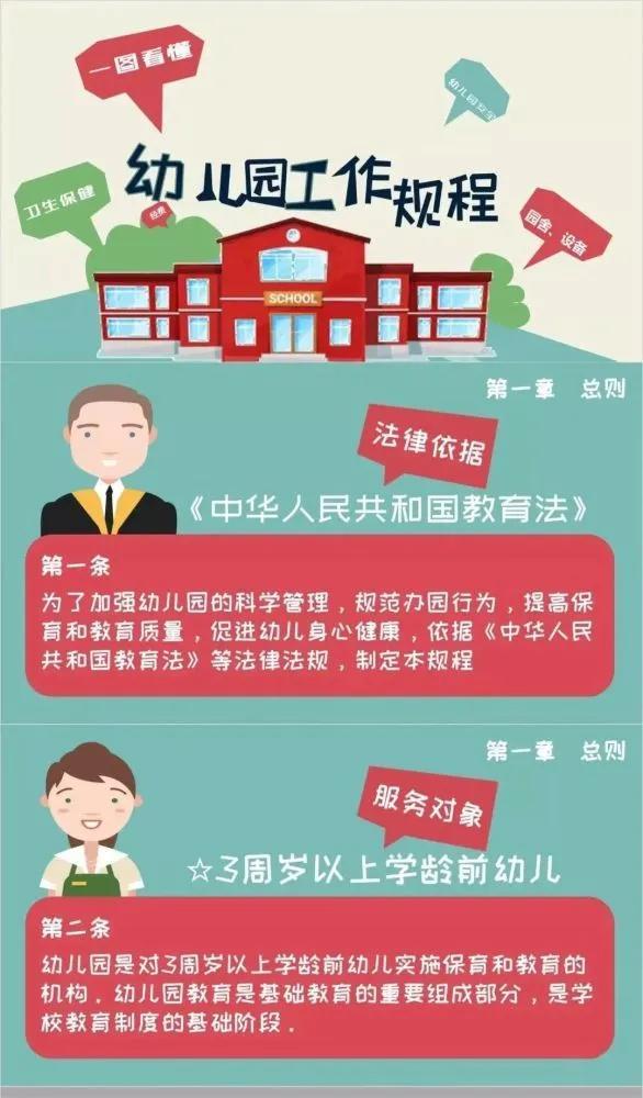 《幼儿园工作规程》，名词解释微生物（幼儿园工作规程）