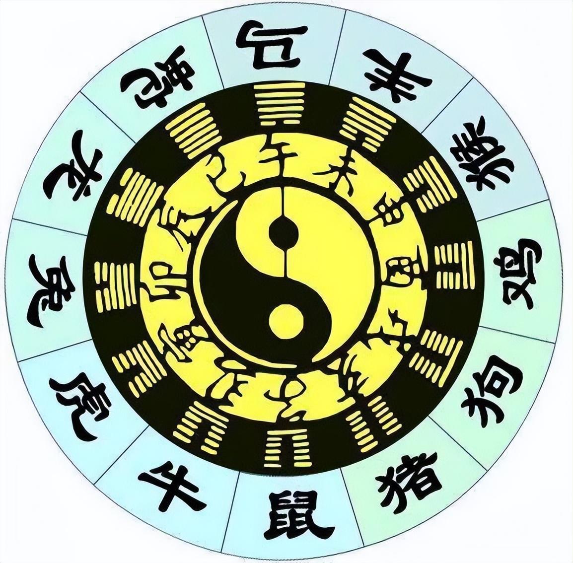 凶猛悍妇猜一生肖(三五成群猜一生肖?)_免费算命看八字