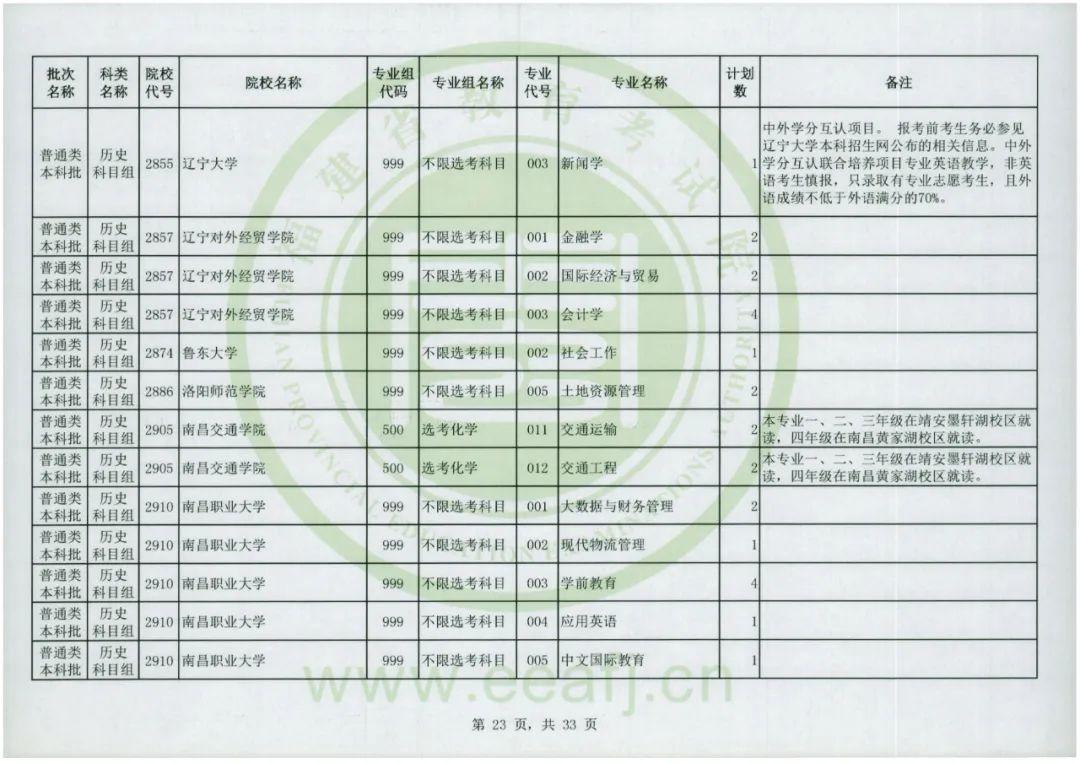 福建省教育考试院官网，2022福建高考成绩查询入口及方式（普通类本科批明天8-18时征求志愿）