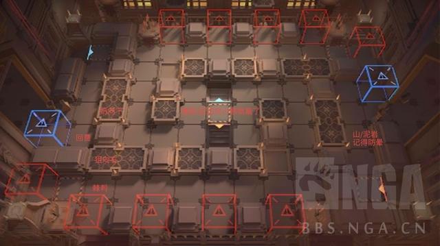 明日方舟新手攻略，明日方舟基本操作（明日方舟：困难都过了）