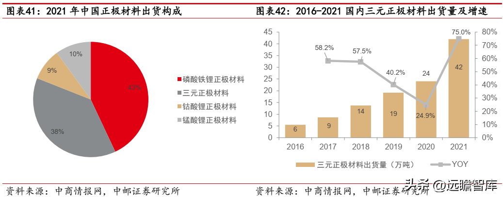 路桥建设（焕发新机）