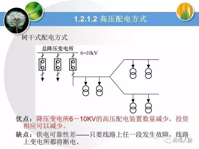 高压配电基本知识点，详细讲解高低压配电系统基础知识