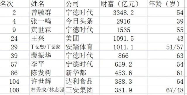 广东省有多大面积，广东占地面积是多少平方千米（广东省和福建省全面对比）