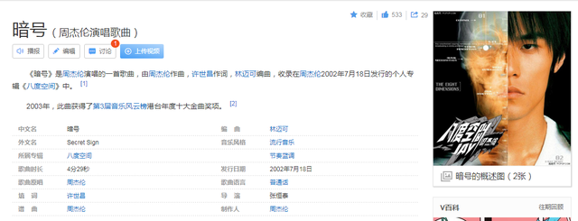 飞儿乐团的《眷恋》 歌词，飞儿乐团的《眷恋》（10首华语大牌歌手的冷门好歌推荐~每首都是遗珠）