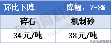 2价4价9价的价格，各地二价四价九价hpv价格一览表（2022年12月全国部分大中城市行情价格参考及价格分析）
