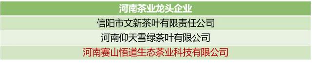 中国十大茶叶公司排名,中国十大茶叶公司排名榜(最新批次茶业龙头企业新增18家) 中国十大茶叶公司排名,中国十大茶叶公司排名榜(最新批次茶业龙头企业新增18家)