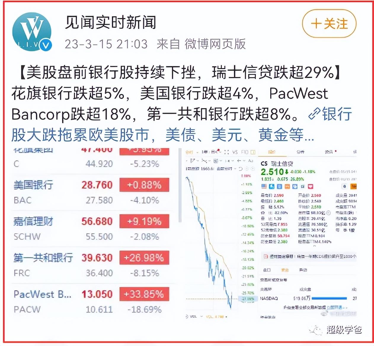 韩国友利银行（哈哈哈）