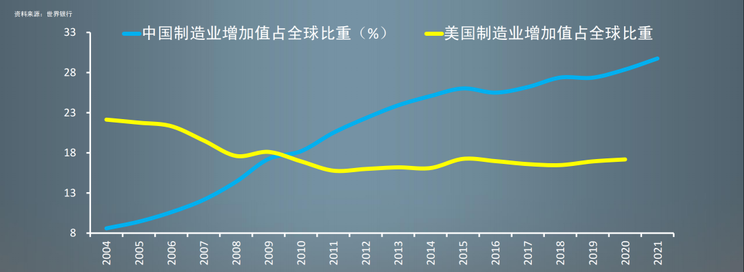 2023年年底缘财两旺需看“南北” 2023年财运最旺的生肖排行榜