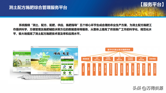 数字农业项目实施方案，找金矿用哪种物探方法好（智慧数字乡村农业大数据平台全套解决方案）