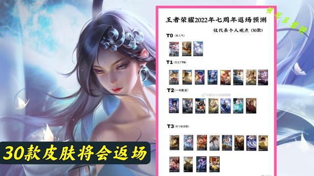 王者荣耀五周年庆典是在什么时候，王者荣耀五周年活动时间（30款限定即将返场）