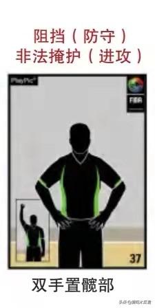 篮球场上哪些动作属于犯规，篮球动作犯规有哪些（看完学不会你来找我。#篮球裁判）