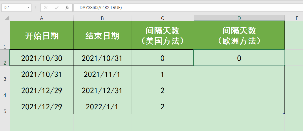 天数间隔计算器，计算日期之间天数（days360函数计算日期间隔天数时美国方法和欧洲方法有什么不同）