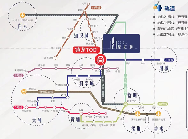 tod项目是什么意思，tod项目怎么开发（你也配叫TOD）