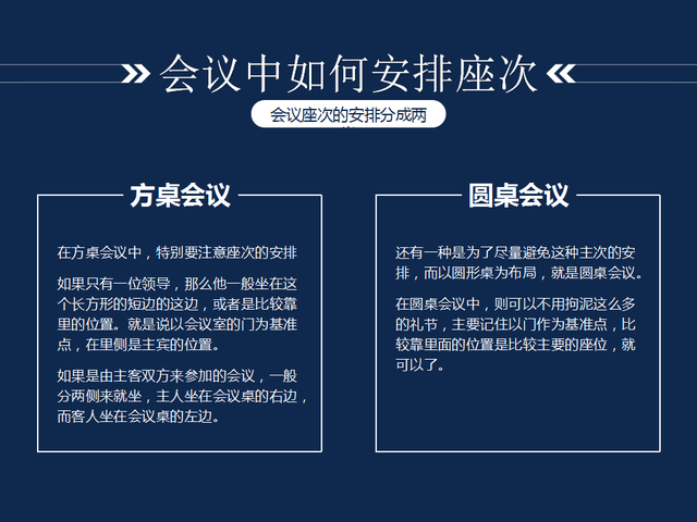 会议礼仪的注意事项，参加会议礼仪的注意事项（220306-会议座次礼仪培训）