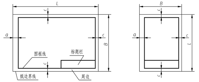 标题栏的尺寸是什么，标题栏高度是多少（制图基础）