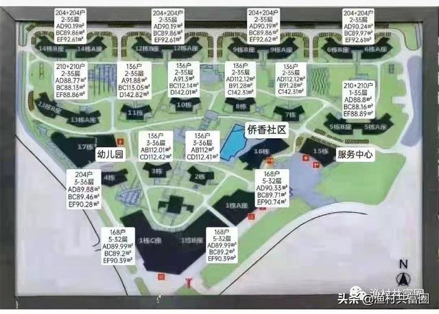 深云村都住什么人，深云村是安居房吗（选侨香村还是深云村）