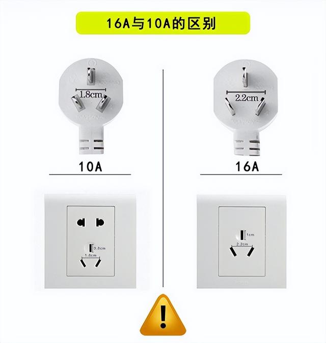 电瓶充电器怎么看充满电了，电瓶充电器怎么看充满（本田eNS1使用便携式充电器）