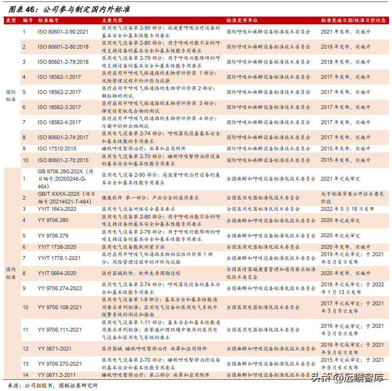 bmc怡和嘉业（围绕三大领域）