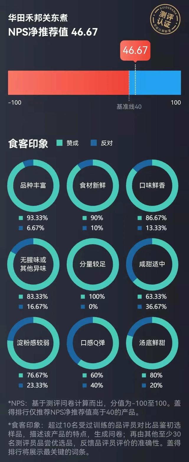 关东煮都有什么串，关东煮串图片大全（在家就能get便利店同款）