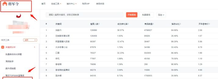 淘宝卖什么好(4钻淘宝网店转让多少钱)