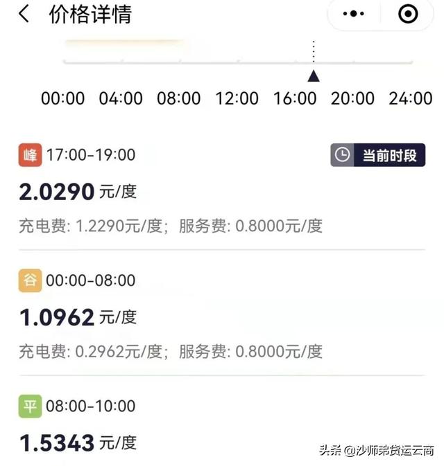 面包车拉货平台，我想用面包车拉货谁知道是啥软件（2800一个月租电动微面跑货运平台）