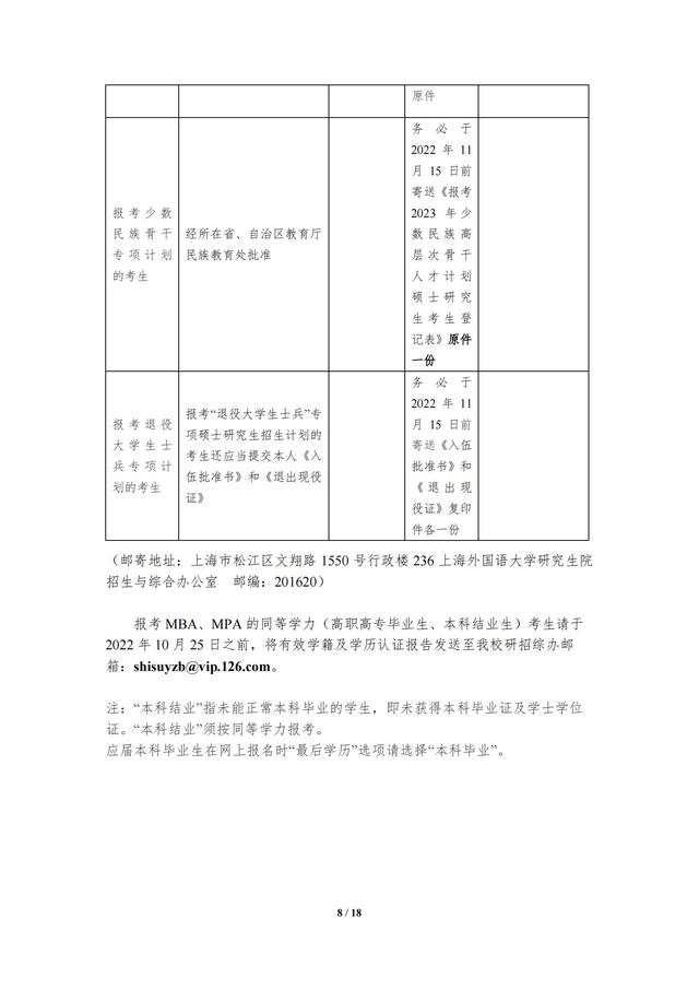 上海外国语大学考研专业，2021上海外国语大学研究生招生专业目录含研究生考试科目（上海外国语大学2023年攻读硕士学位研究生招生简章）